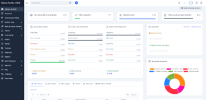 Démo Perfex CRM